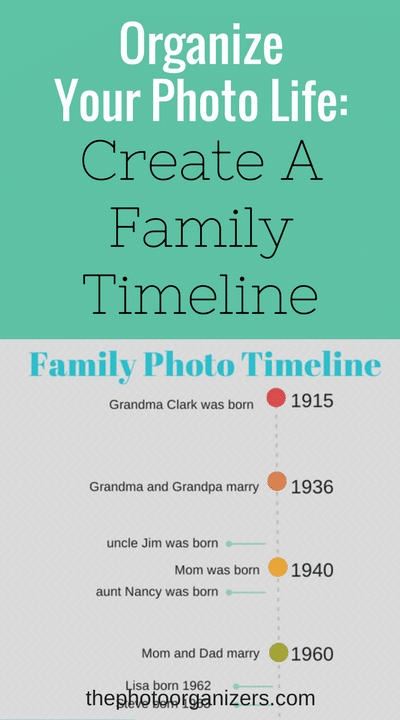 Organize Your Photo Life: Create A Family Timeline | ThePhotoOrganizers.com