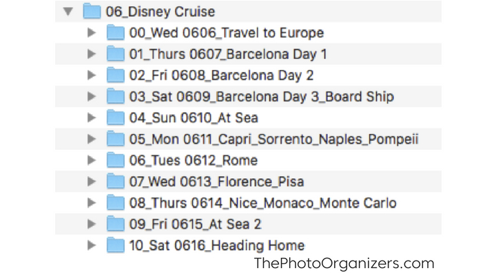 Before Your Travel: Photo Prep for Vacation | ThePhotoOrganizers.com